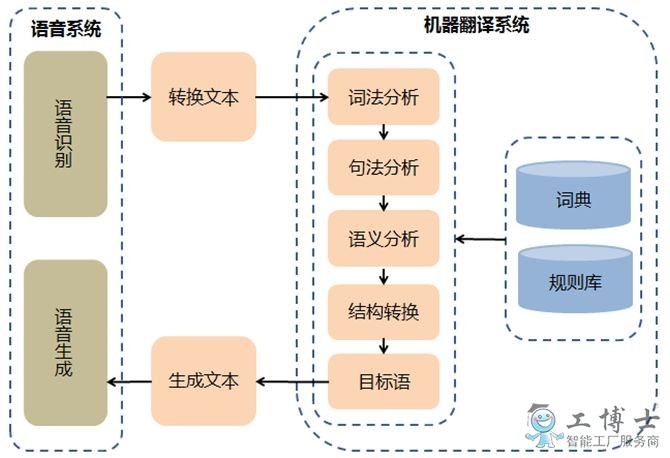 &#108;&#101;&#121;&#117;&#20048;&#40060;
