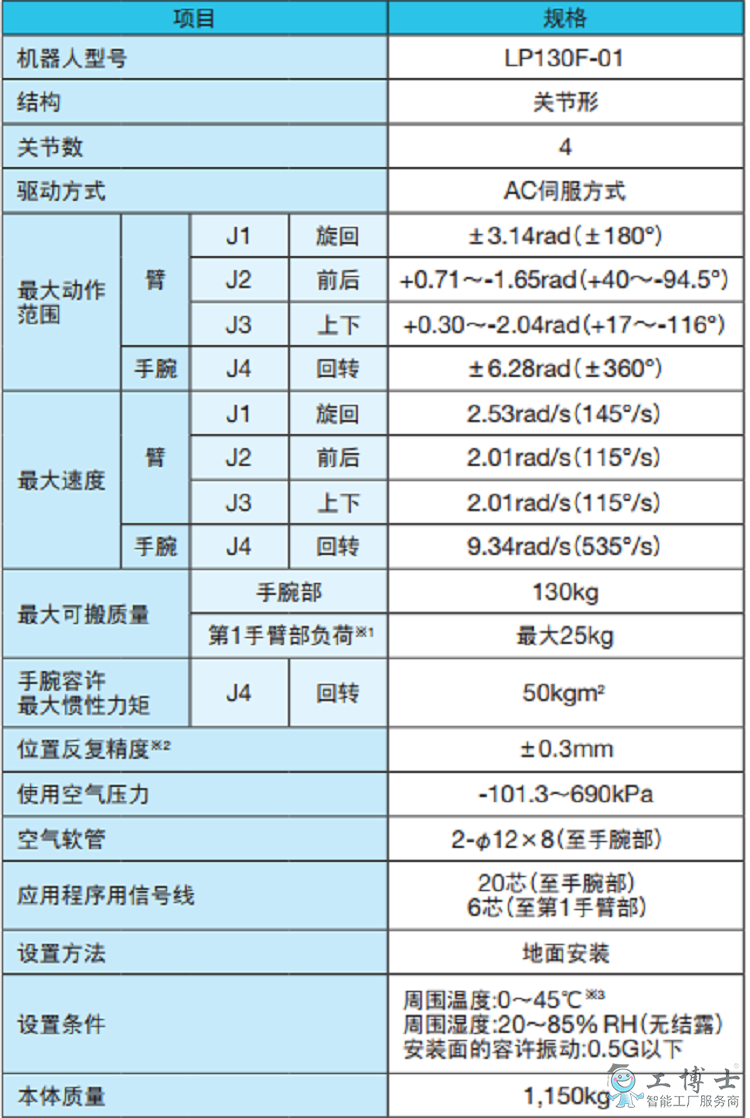 &#108;&#101;&#121;&#117;&#20048;&#40060;