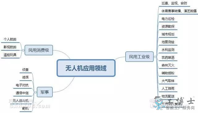 &#108;&#101;&#121;&#117;&#20048;&#40060;