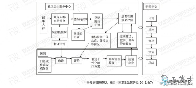 &#108;&#101;&#121;&#117;&#20048;&#40060;