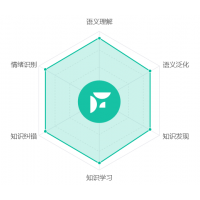 &#108;&#101;&#121;&#117;&#20048;&#40060;